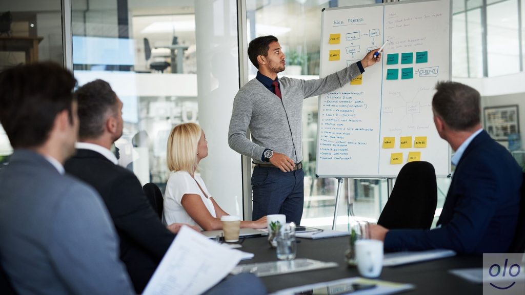 Presentation Interview Coaching